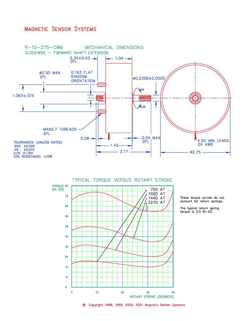 Rotary Solenoid R-10-275-CWM, Page 2